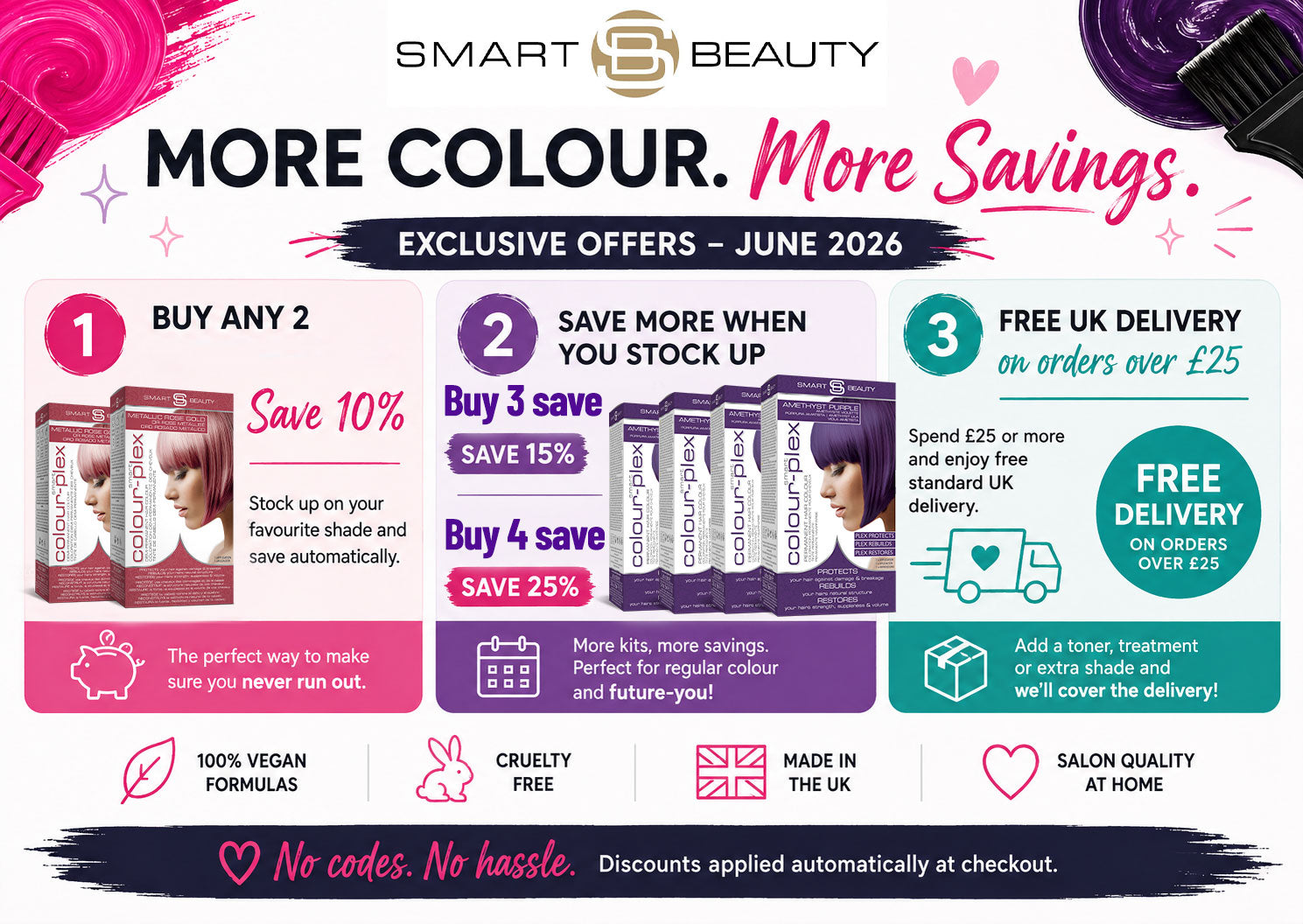 Smart Beauty Discount Code: 5 Verified Deals (June 2026)