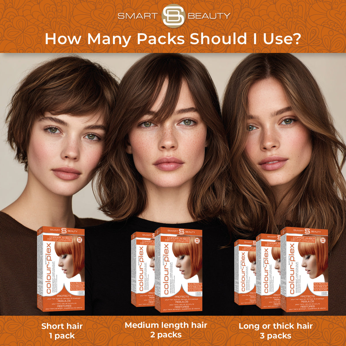 Smart Beauty Amber Copper Hair Dye with Added Plex Hair Care Conditioner, Permanent Hair Colour