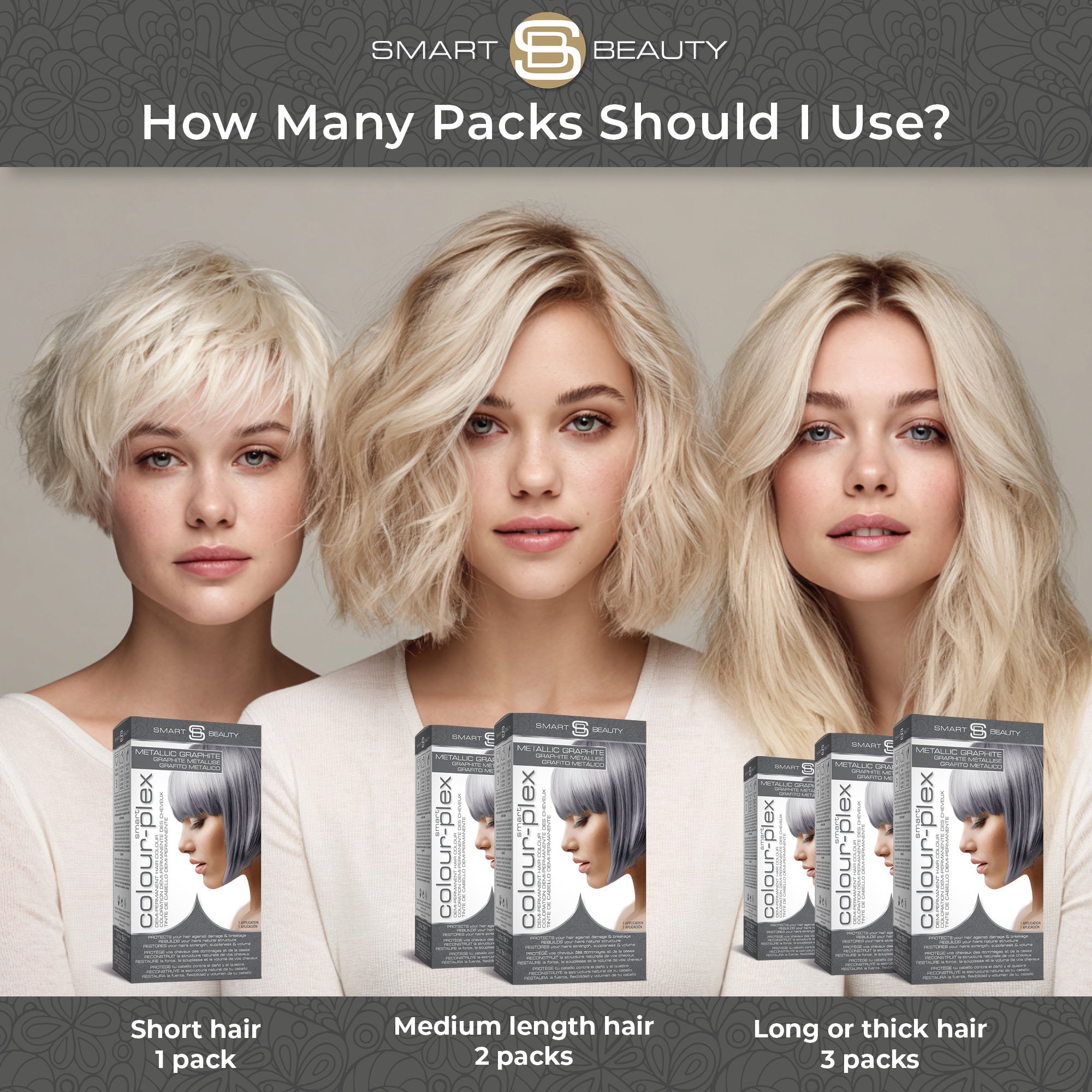 Metallic Graphite Grey Hair Dye with Added Plex Hair Care Conditioner, Demi-Permanent Hair Colour