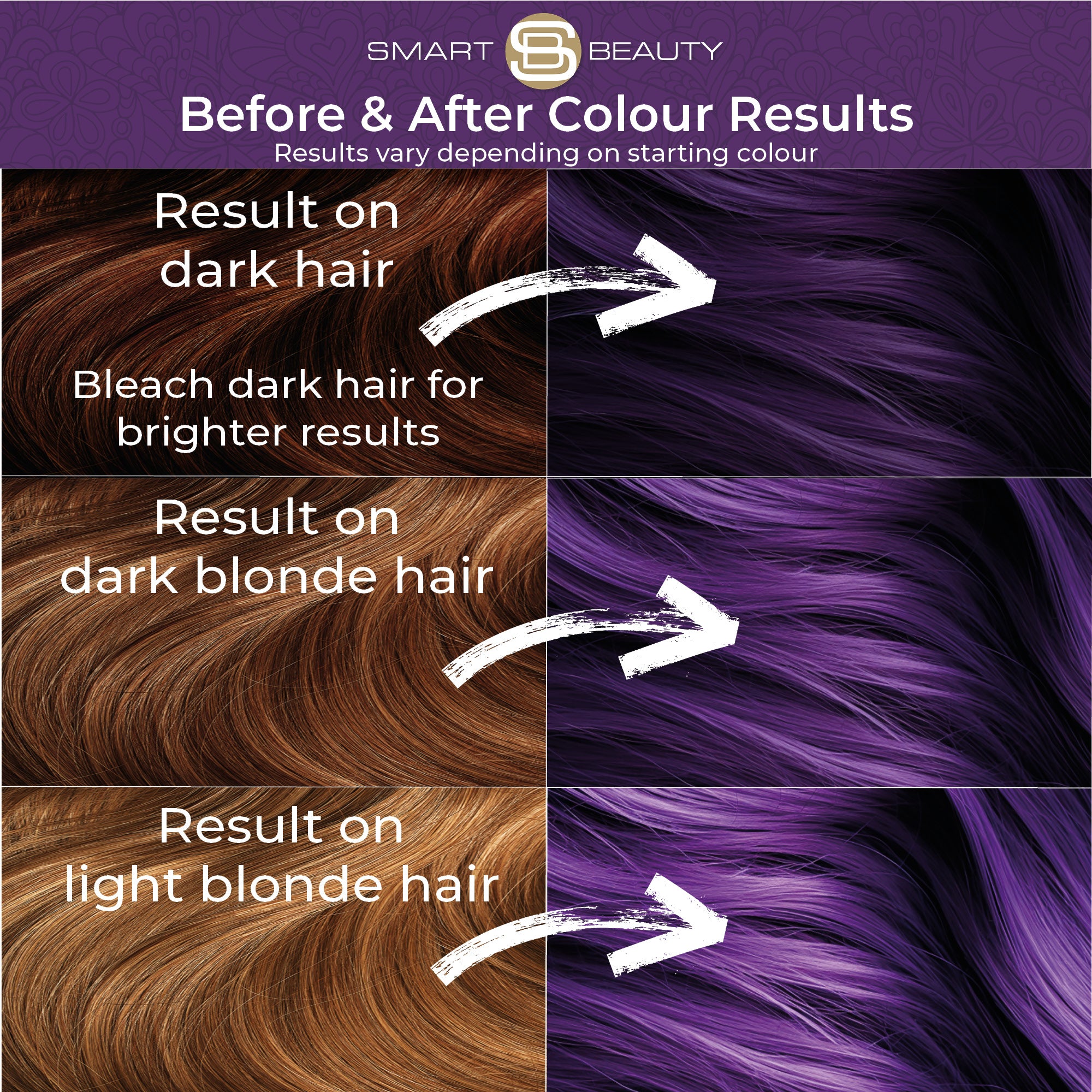 Smart Beauty Amethyst Purple Hair Dye with Added Plex Hair Care Conditioner, Permanent Hair Colour