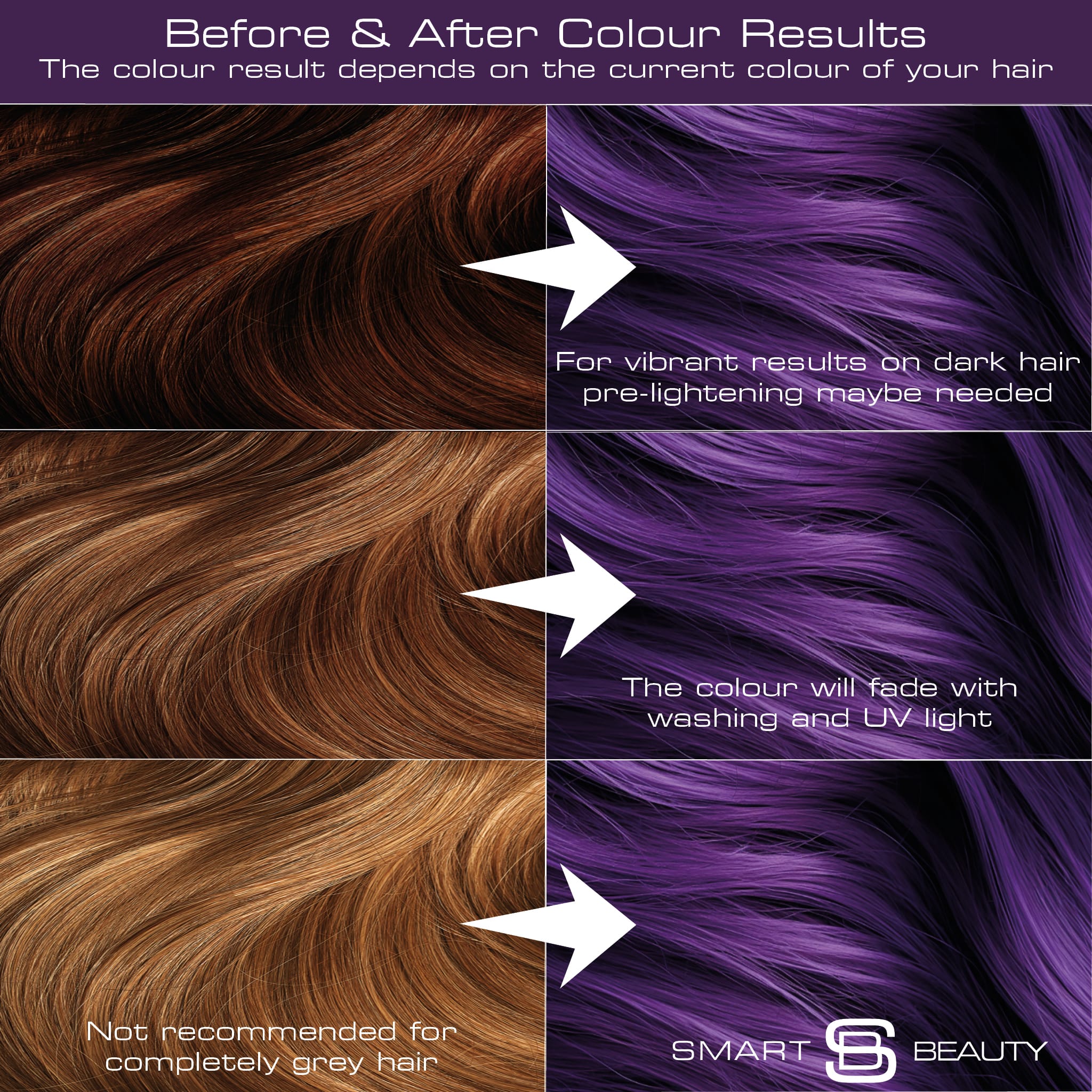 Smart Beauty Amethyst Purple Hair Dye with Added Plex Hair Care Conditioner, Permanent Hair Colour