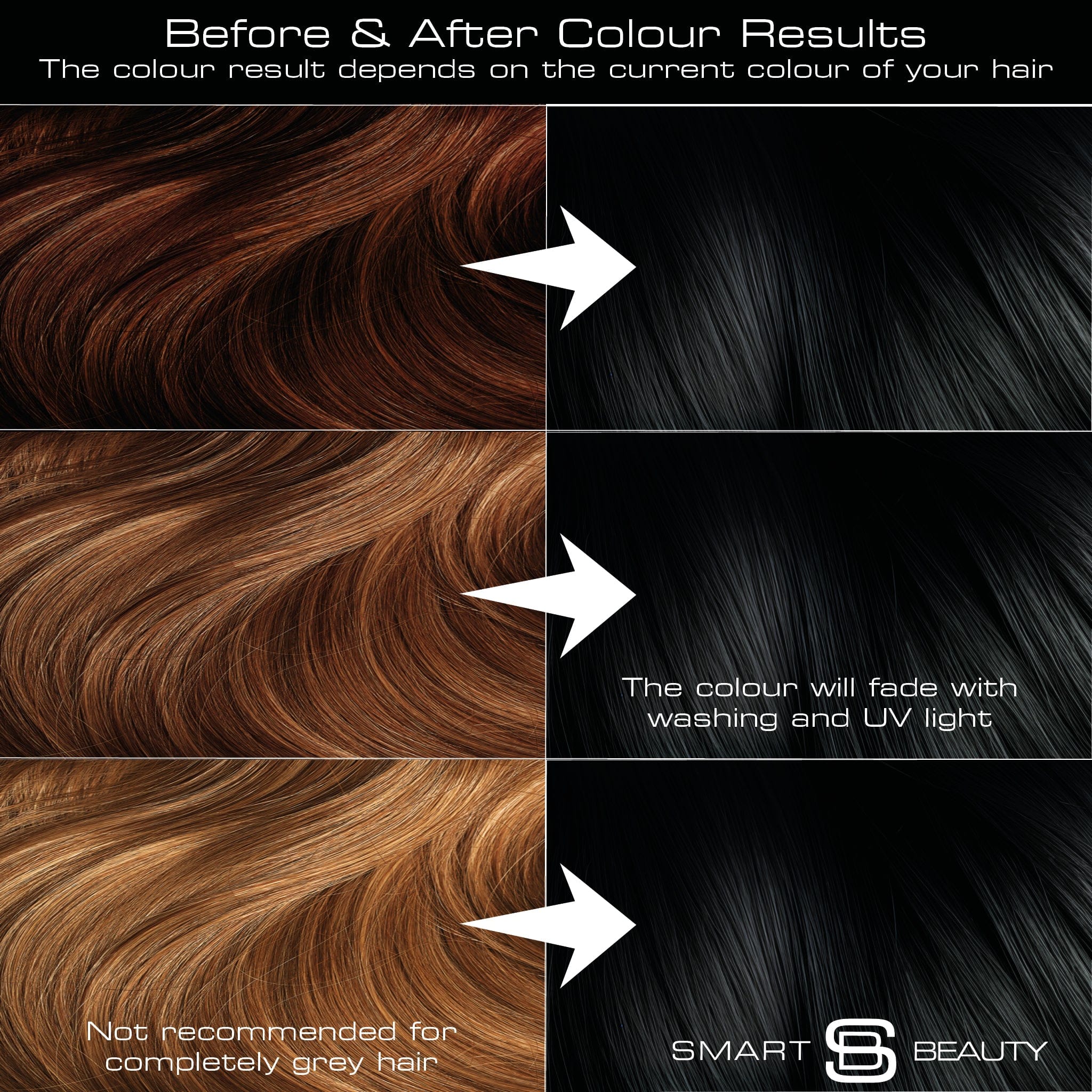 Pure Black Hair Dye with Added Plex Hair Care Conditioner, Permanent Hair Colour