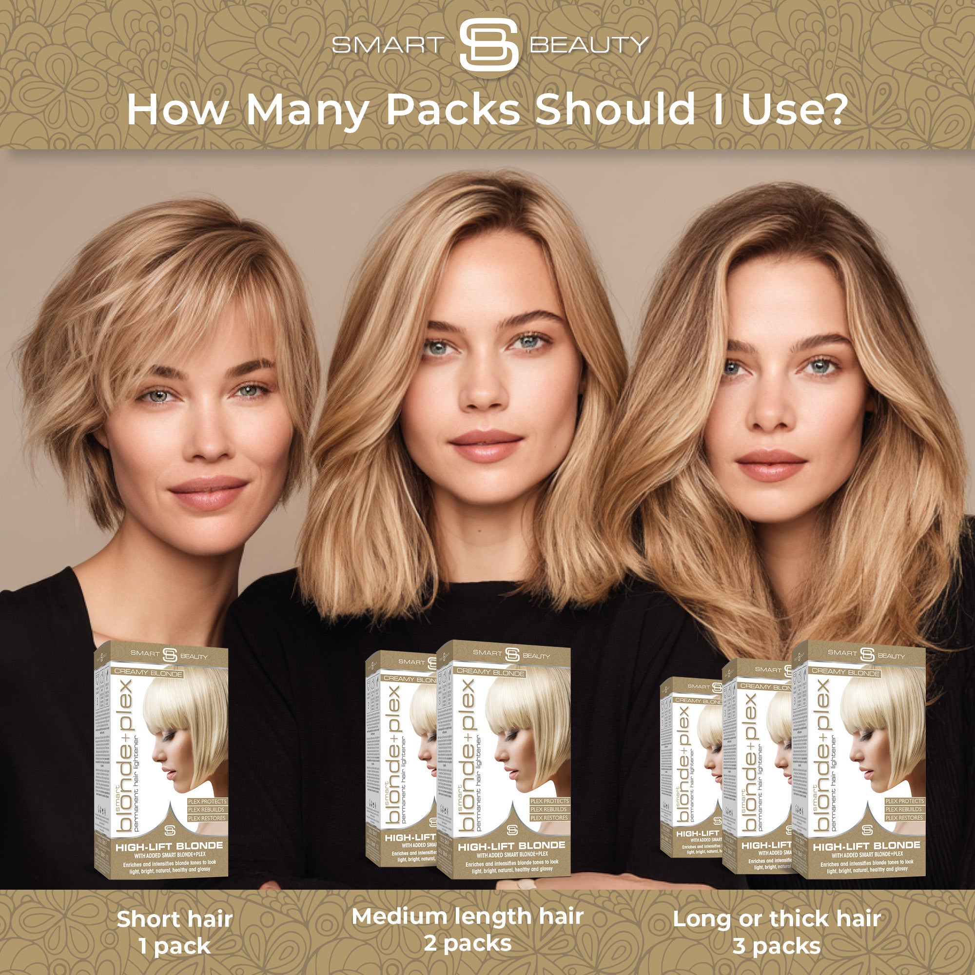Creamy Blonde Hair Dye with added Plex Hair Care Conditioner, Permanent Hair Colour