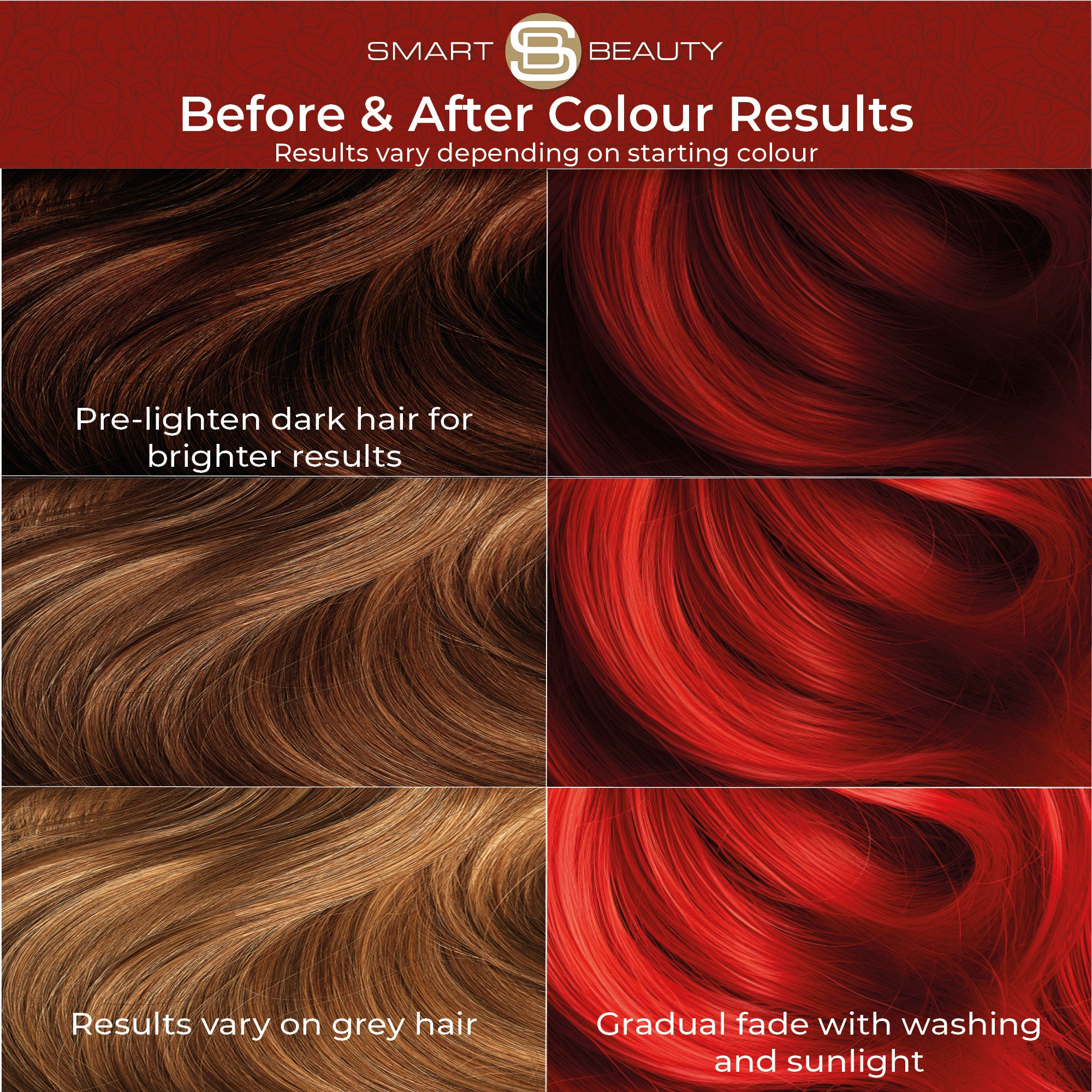 Smart Beauty Hollywood Red Hair Dye with Added Plex Hair Care Conditioner, Permanent Hair Colour