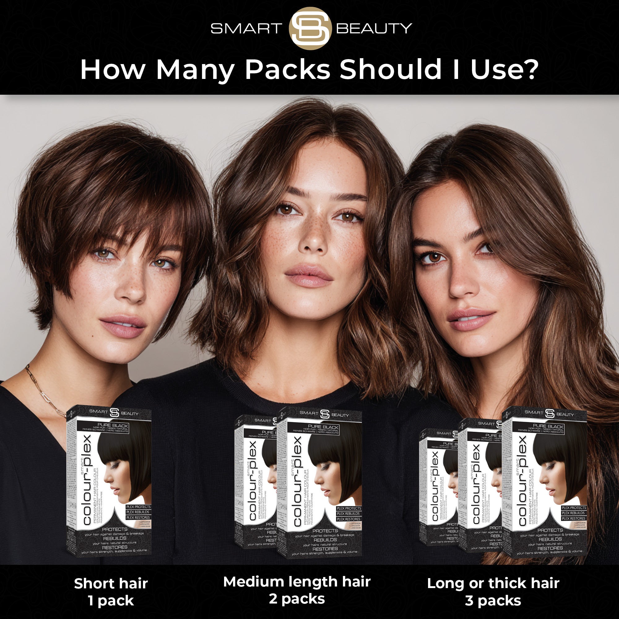 Pure Black Hair Dye with Added Plex Hair Care Conditioner, Permanent Hair Colour